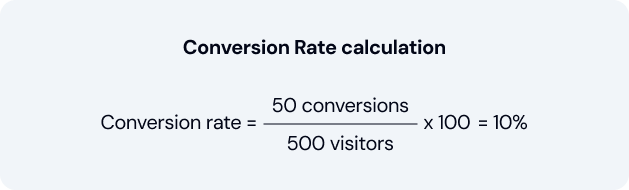 conversion rate calculation