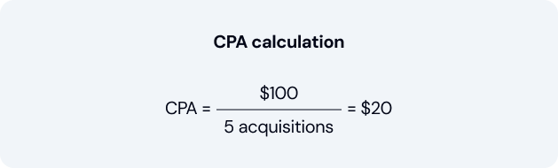 cpa calculation