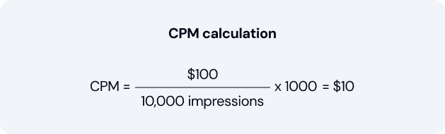 cpm calculation