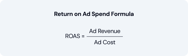 roas formula