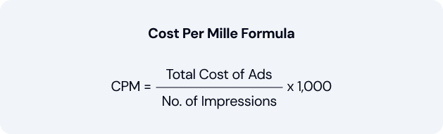cost per mille formula